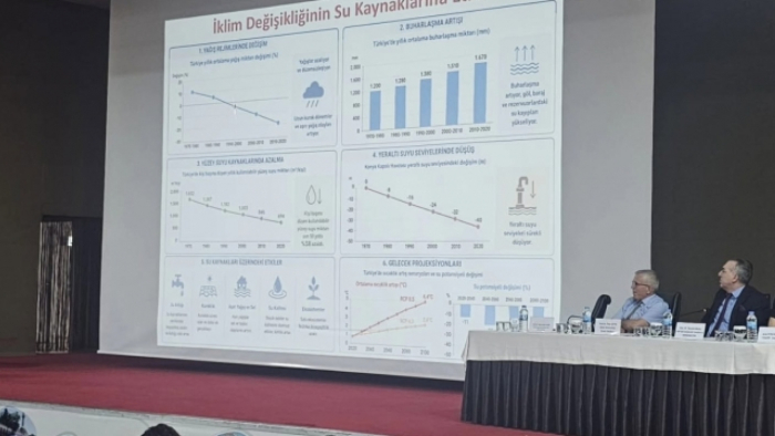 Şanlıurfa'da Modern Sulama Hamlesi: Su Kullanımında Yeni Dönem
